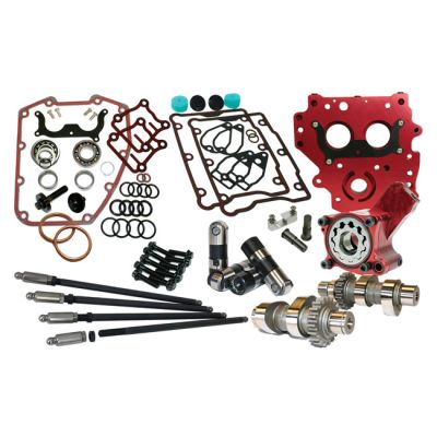 706979 - Feuling, Race Series St Camchest Kit