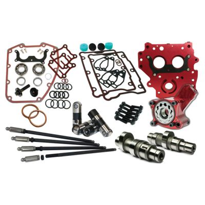 706988 - Feuling, Race Series St Camchest Kit