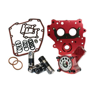 707390 - Feuling, Race Series Oiling System. Gear drive
