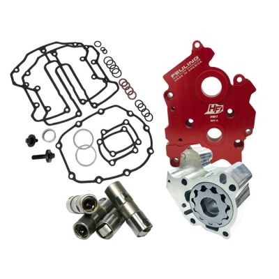 707409 - Feuling, HP+ Oiling System. Center/Water cooled engines