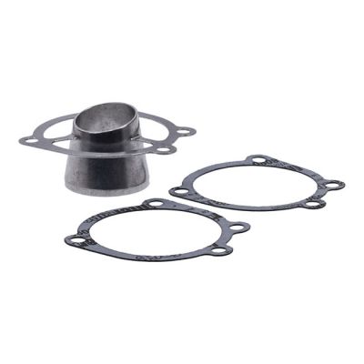 917093 - CVP CPV, V-Ductor internal velocity stack