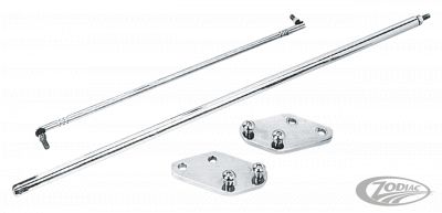 056099 - GZP Control ext. kit FXD91-05 FXDWG91