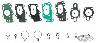 231040 - JAMES Oil pump gasket kit XL54-62, XL72-76