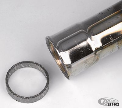 231102 - JAMES Gasket crossover pipe FXR82-up XL82-up