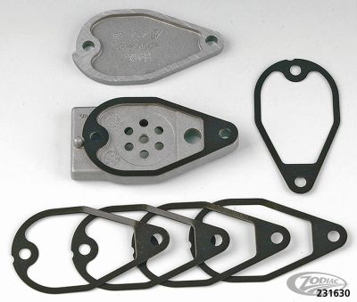 231630 - JAMES 5pck Gasket Breather Cover TC88A&B