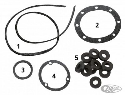 234477 - JAMES Primary gasket kit 36-64 U/E/FL types