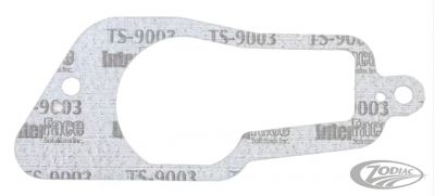 700254 - ATHENA 10pck Gasket XL 1000 Starter housing