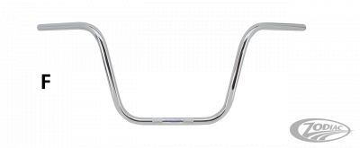 731597 - FEHLING Apehanger 