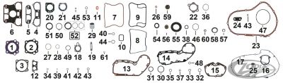 740475 - JAMES 5Pck Inspection cover gasket XL04-up