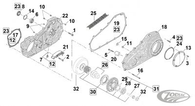 760885 - COMETIC 5Pck ME18-UP Softail primary Gasket