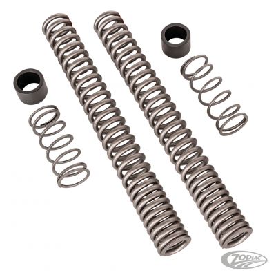 763499 - Burly Slammer 43mm UPSD Fork Kit ST18-Up