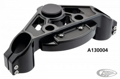 A130004 - ARLEN NESS Method -2