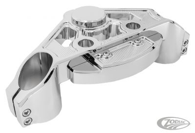 A130012 - ARLEN NESS Method -2